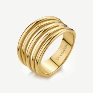 Anello AURA